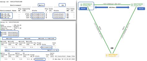 Image result for What Is SRDF SQL Server