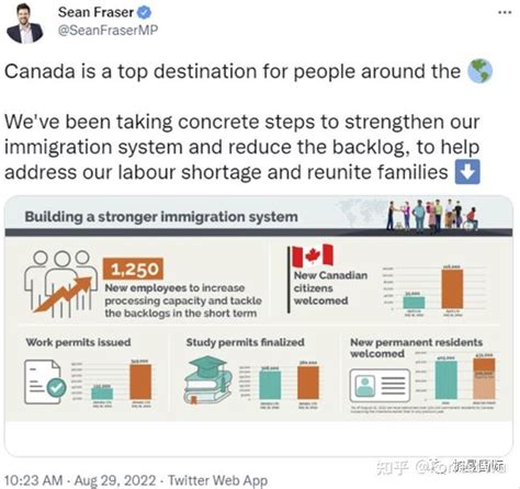 【关注】2020中国国际移民报告：最爱移居加拿大_旭飞移民