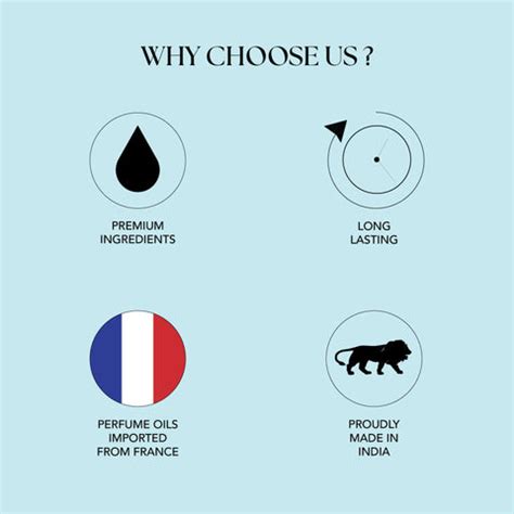 Ossa Magnet Aqua Eau De Parfum 30ML With Sandalwood & Musk Fragrance ...