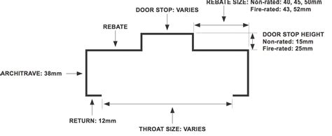 Image result for Labelling Compound Microscope
