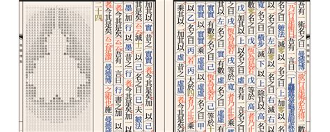 Image result for Chinese Coding Language