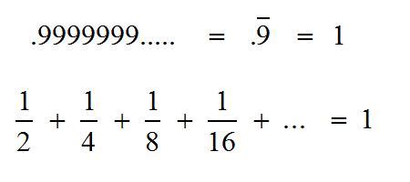 Infinite Series Example 的图像结果