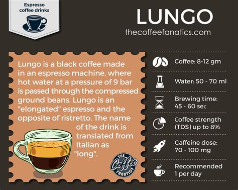 What is a Lungo Coffee? How to Brew and Drink