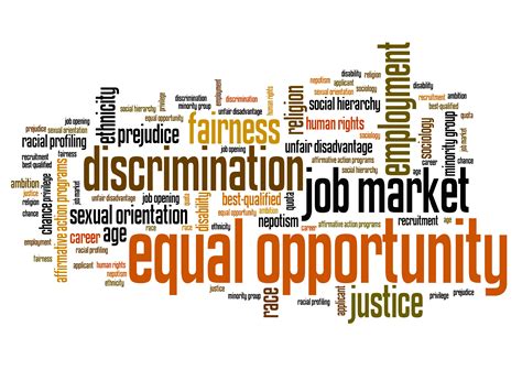 Fair Work Definition Of Discrimination at Keith Flores blog