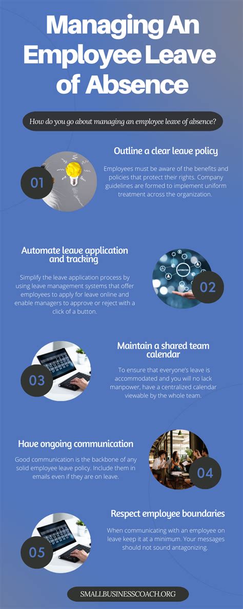 Image result for Absence & Leave Process