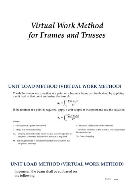 Image result for Virtual Work Method Frames