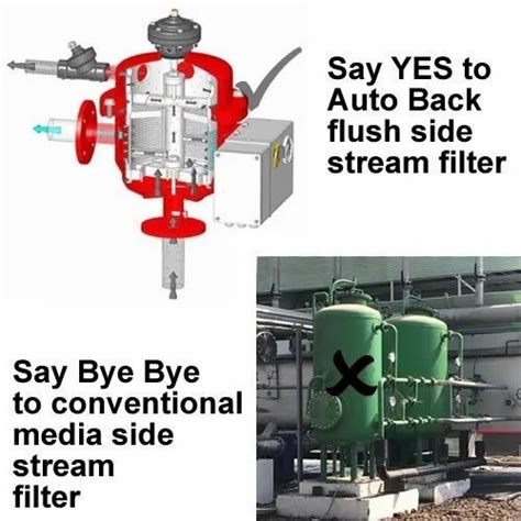 side stream filter - Side Stream Filter Service Provider from Vadodara