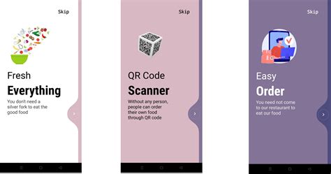 Image result for Food Ordering App with Firebase Android Studio Java