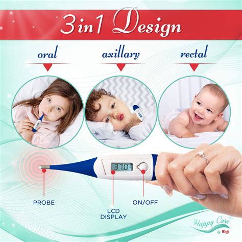 Infant Thermometer Frida Baby Rectal Thermometer For Baby Digital Fever ...