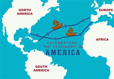 Discovered By Columbus