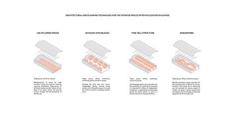 Image result for Red Triangle History