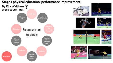 Overhead Clear Badminton 的图像结果