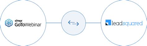 GoToWebinar Integration LeadSquared - Capture Leads From GoToWebinar