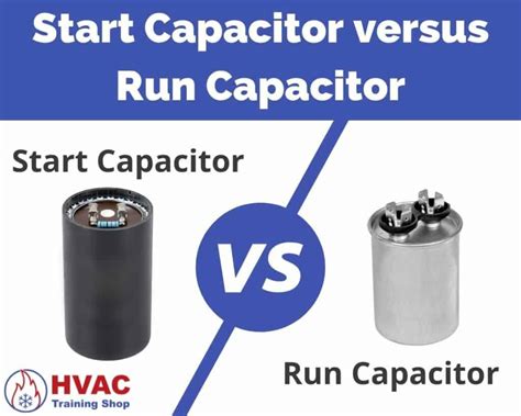 Start Run Capacitor Testing 的图像结果