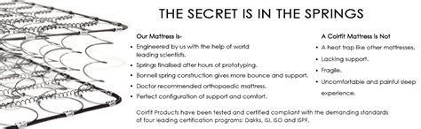 SLEEPSPA BY COIRFIT 6 inch Ortho Bonnell Spring Single Size Mattress ...