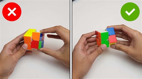 Image result for Fast 2X2 Method