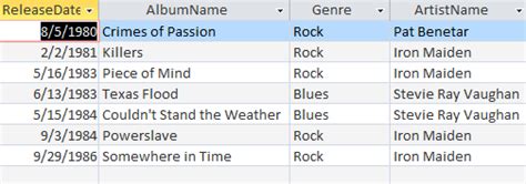 Image result for Access Builder Expression Tutorial