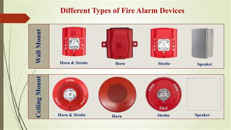 Fire Detection and Alarm System (FDAS).pptx