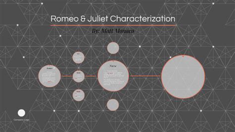 Romeo & Juliet Characterization by Matt Monaco