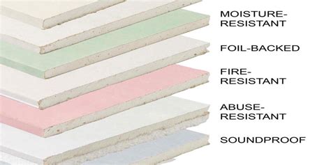 The Difference Between Sheetrock and Drywall