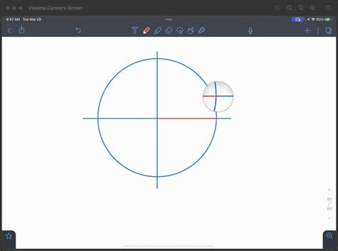 Image result for Unit Half Circle for Inverse Function