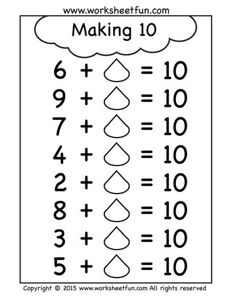 Image result for Maths Using Number Line or Making Ten