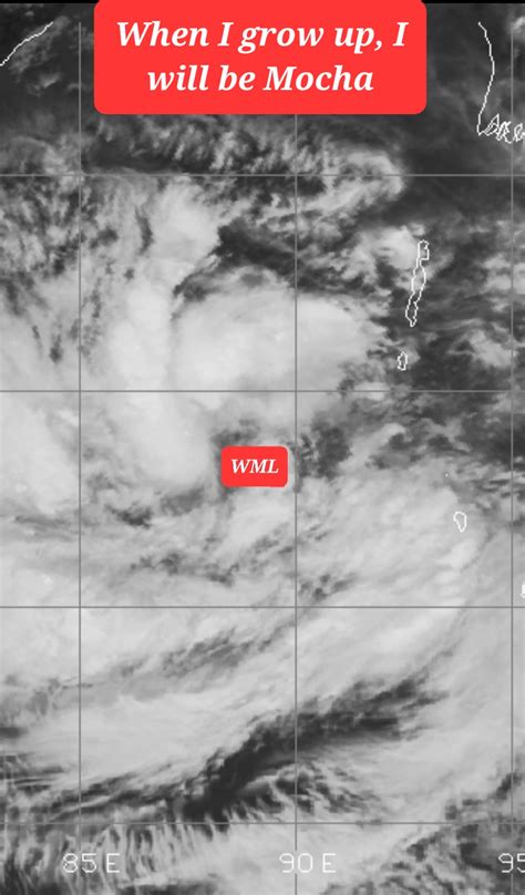 Vagaries of the Weather