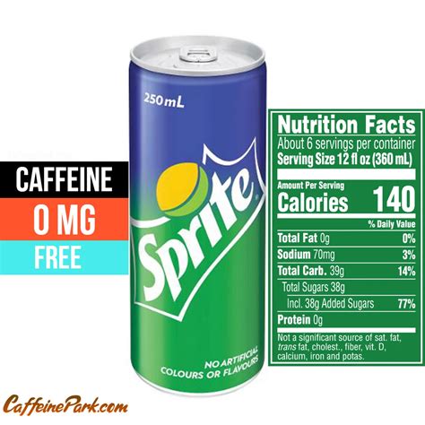 Sprite Caffeine Content: Does have caffeine or Caffeine-Free?