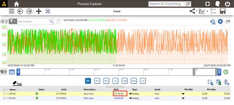 Image result for Aspen Process Explorer Tutorial