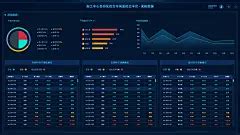 Mes Data Signage 的图像结果