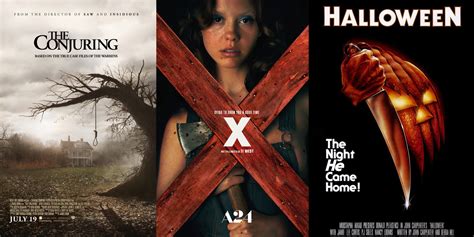 New Line Cinema Horror