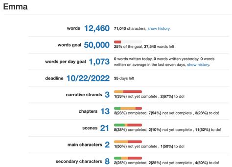 2nd Person Point of View | Second Person Narration Explained - bibisco