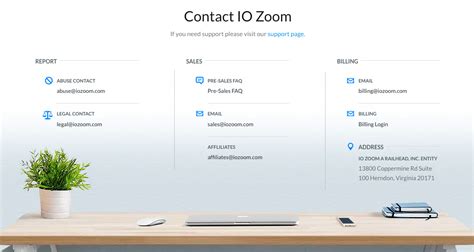 Image result for Promo Code for Iozoom