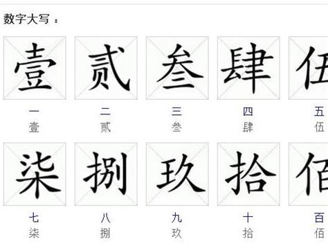 学习资料 - 轻轻松松学汉语