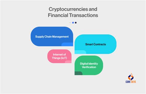 Image result for Consensus Algorithm Animation