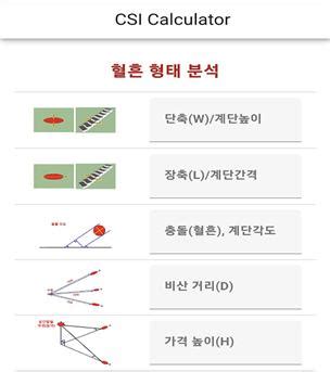 Image result for Application Express SQL Web