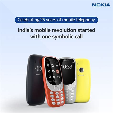 Image result for First Nokia Phone