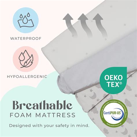 Waterproof Pack and Play Mattress Topper – 38″ x 26″ – Trifold Style ...