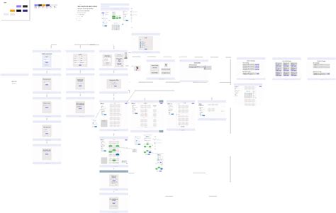 Image result for Yolov8 Algorithm Flowchart