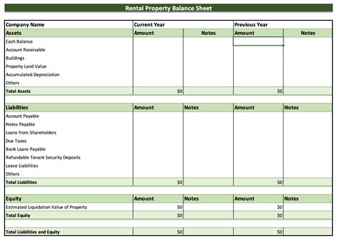 Ultimate Guide to Rental Property Balance Sheets - Free Templates