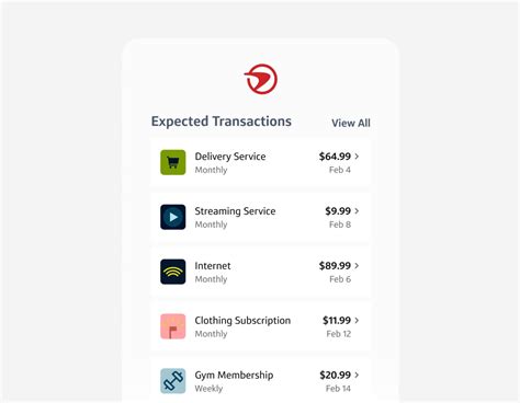 All-In-One Subscription Management with Capital One