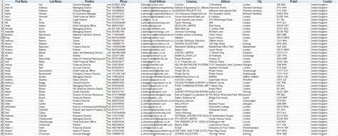 Email-Address Database 的图像结果
