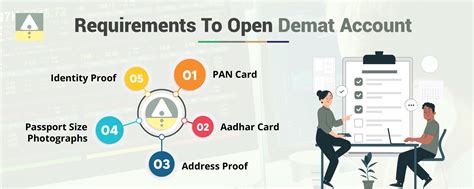 Demat Account Explained: Uses, Benefits & How It Works