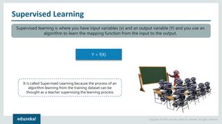 Image result for Edex Python Machine Learning
