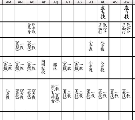 How to Print Vertical Text 的图像结果