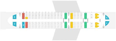 Image result for Mini Menu GUI