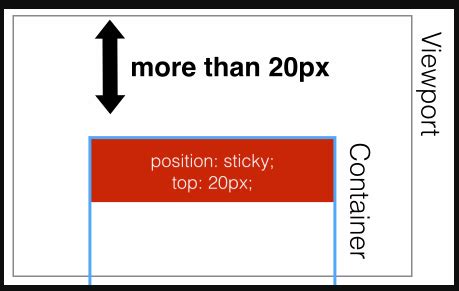Style Rubyposition 的图像结果