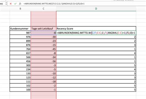 RFM-Analyse am Beispiel erklärt + Praxistipps