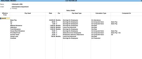 Payroll in Tally Prime
