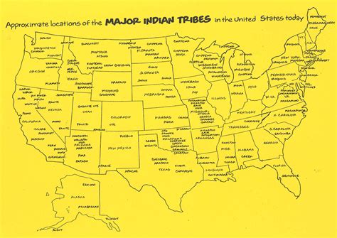 50+ List of Native American Tribes in the United States